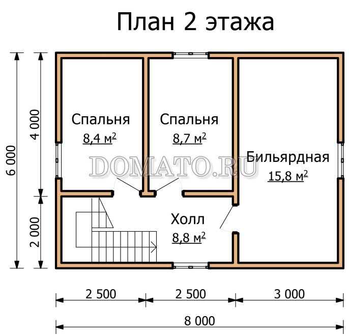 Фотоотчет о строительстве дома-бани 6х6 м из профилированного бруса в Московской области