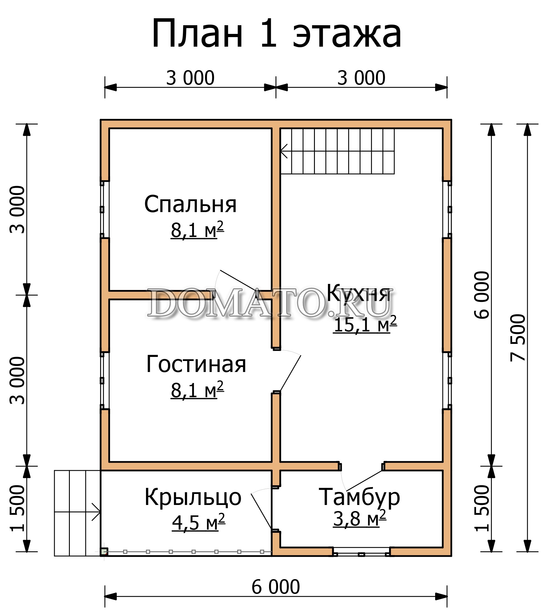 План дома 6 на 6: проекты одноэтажных и двухэтажных строений