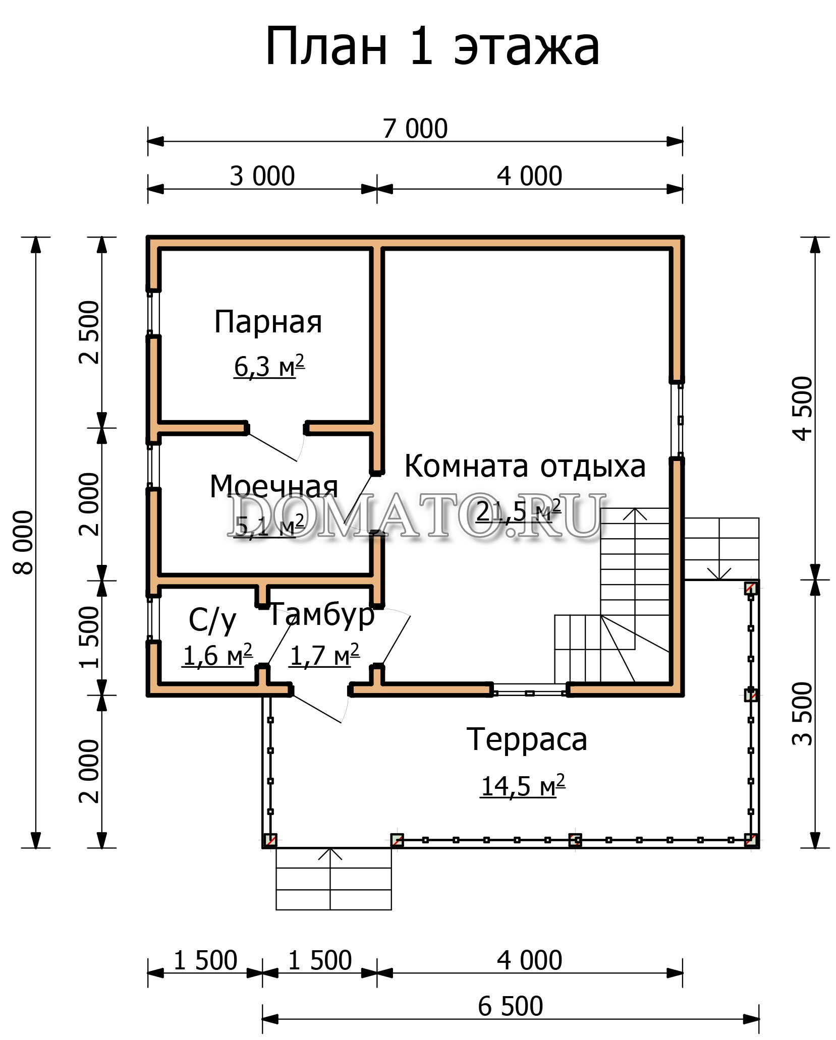 План бани 7х8