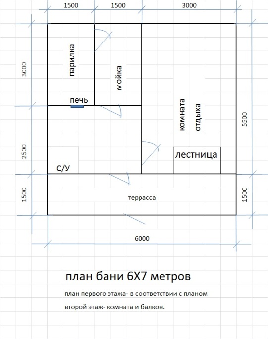 План бани 6Х7